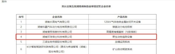 CC宝,湖南野生动物追踪,湖南卫星追踪器,湖南追踪器