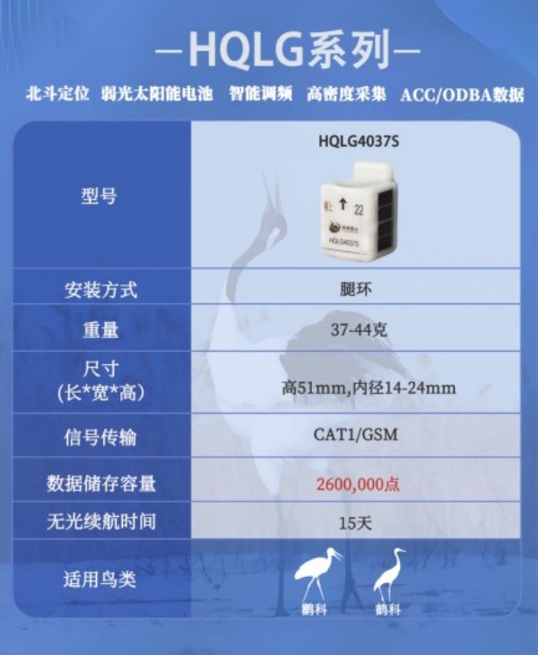 CC宝,湖南野生动物追踪,湖南卫星追踪器,湖南追踪器
